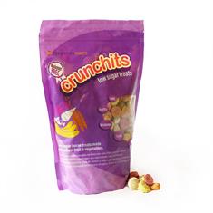 Crunchits Equilibrium 