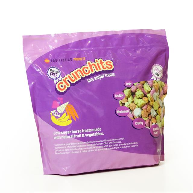 Crunchits Equilibrium 