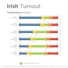 Deken Bucas Irish Turnout Full Neck 50gr Zwart-goud