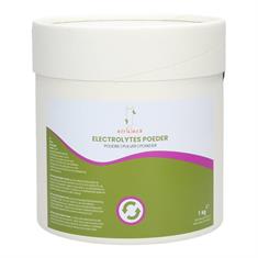 Epplejeck Elektrolyten 