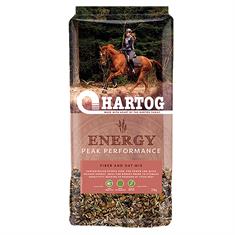 Hartog Energy Overige