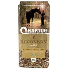 Hartog Recovery Overige