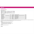 Pavo 18Plus Muesli 15kg 