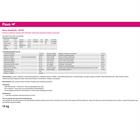 Pavo Care4Life 15kg 