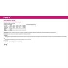 Pavo DailyPlus 12kg 