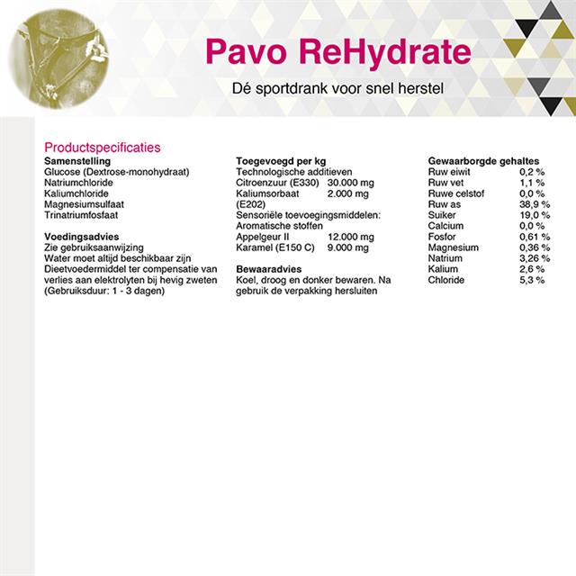 Pavo ReHydrate Overige