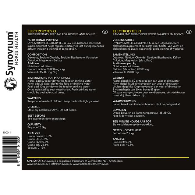 Synovium Electrolytes Q Diverse
