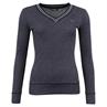 Trui ANKY Glossy Donkerblauw